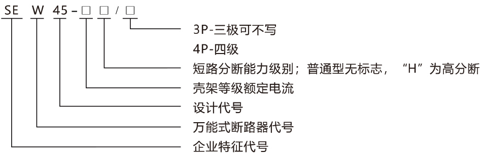 SEW45系列萬(wàn)能式斷路器產(chǎn)品命名規(guī)則.jpg SEW45系列萬(wàn)能式斷路器產(chǎn)品命名規(guī)則.jpg
