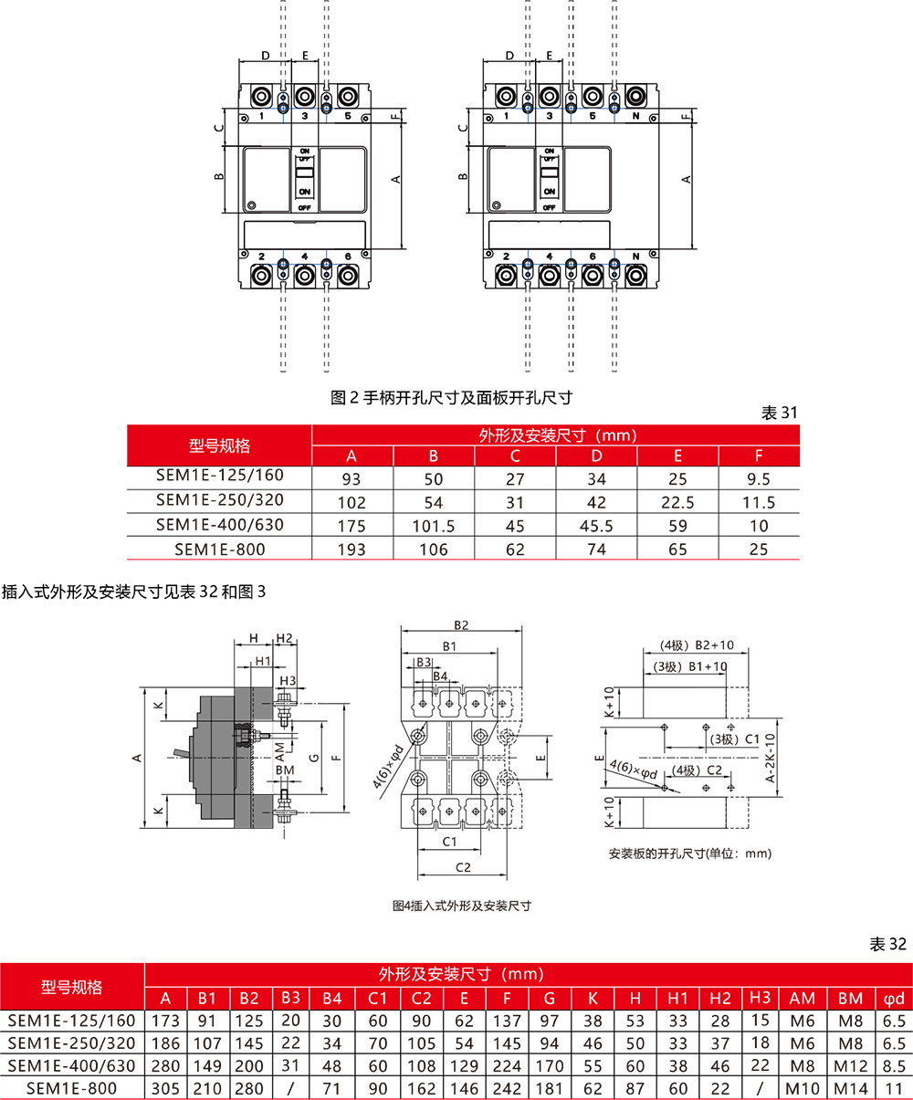 SEM1E系列塑料外殼式斷路器安裝尺寸圖.jpg SEM1E系列塑料外殼式斷路器安裝尺寸圖.jpg